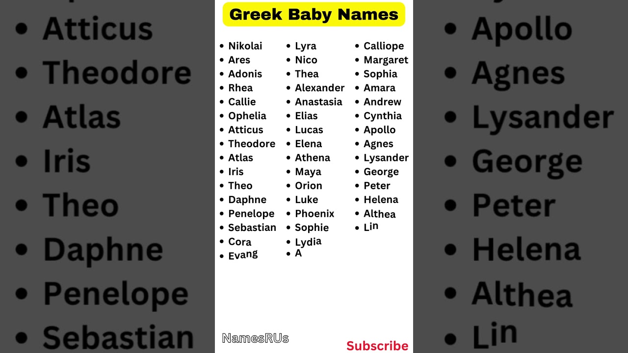 Greek Baby Names 👩&zwj;🍼👶#shorts #babynames  #trending #viral #shortvideo