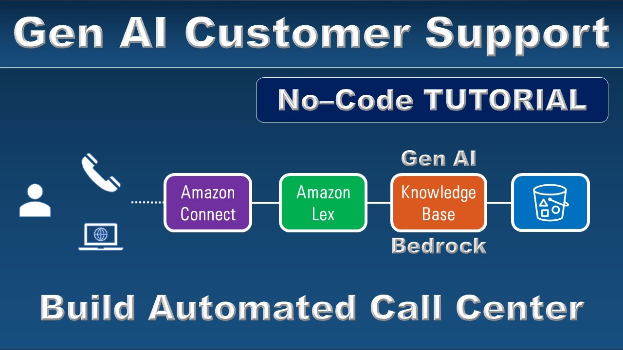Gen AI ChatBot Tutorial &ndash; Amazon Connect, Amazon Lex and Knowledge bases for Amazon Bedrock