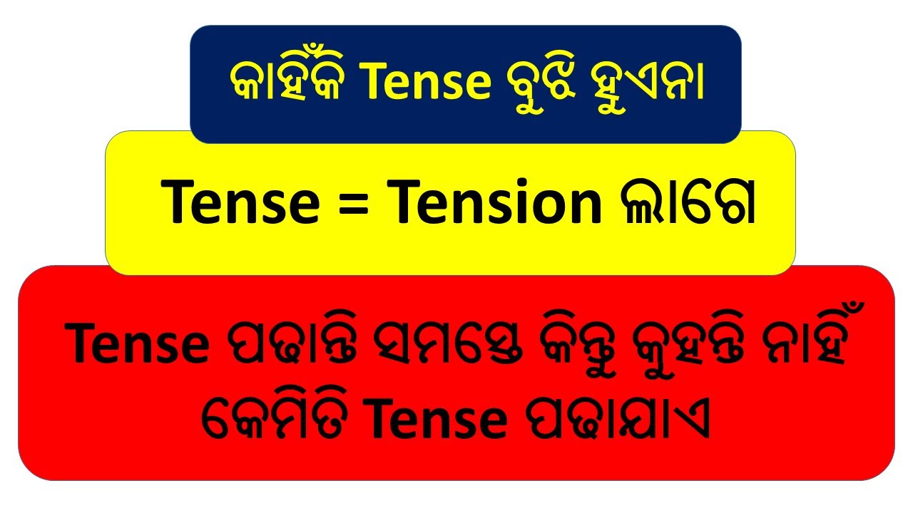 Tense Problem of Students | English Grammar Tense Explained in Odia + English