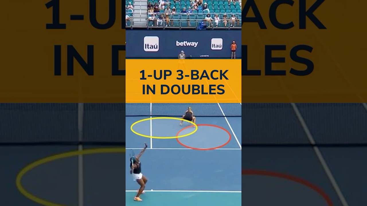 1-up 3-back in Doubles   #doublestactics #tennisstrategy #tennistactics