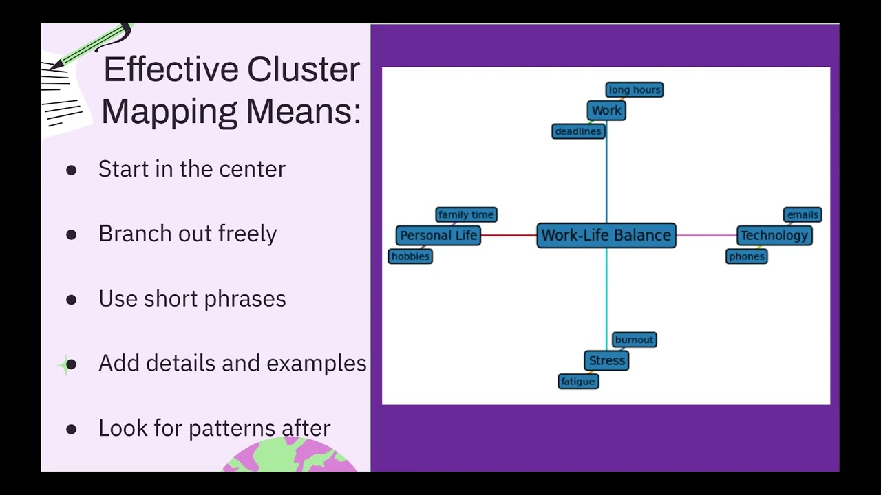 W2: Prewriting & Thesis Development - Google Slides - Screencastify - February 11, 2026 10:28 AM