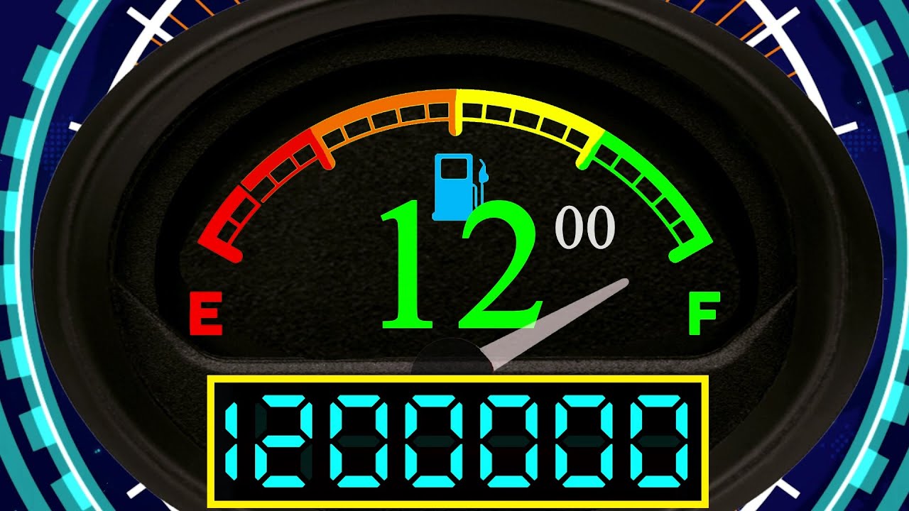 BCG 12 Minutes Countdown (Fuel Meter Gauge 1,200,000 Units) Remix Mario Party 6 Slow , Fast Theme