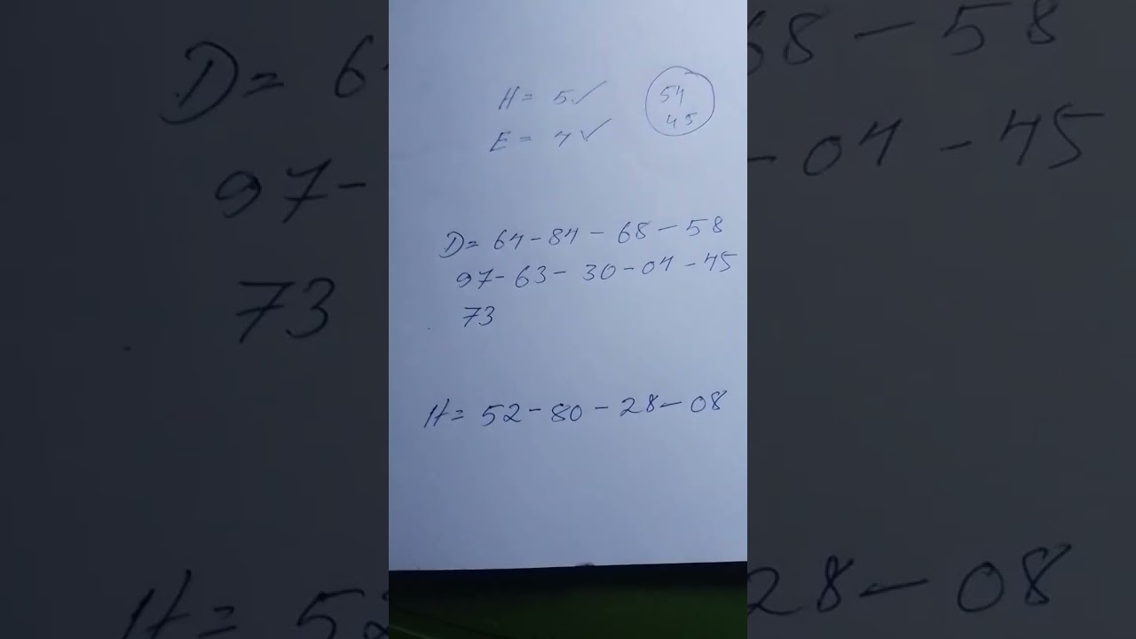 Date=6-8-2025