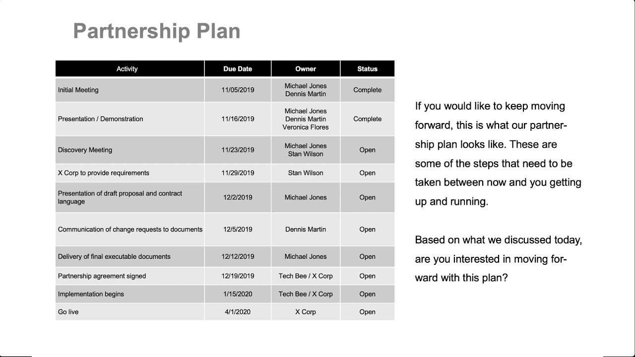 Use a Partnership Plan to Make Closing Easier