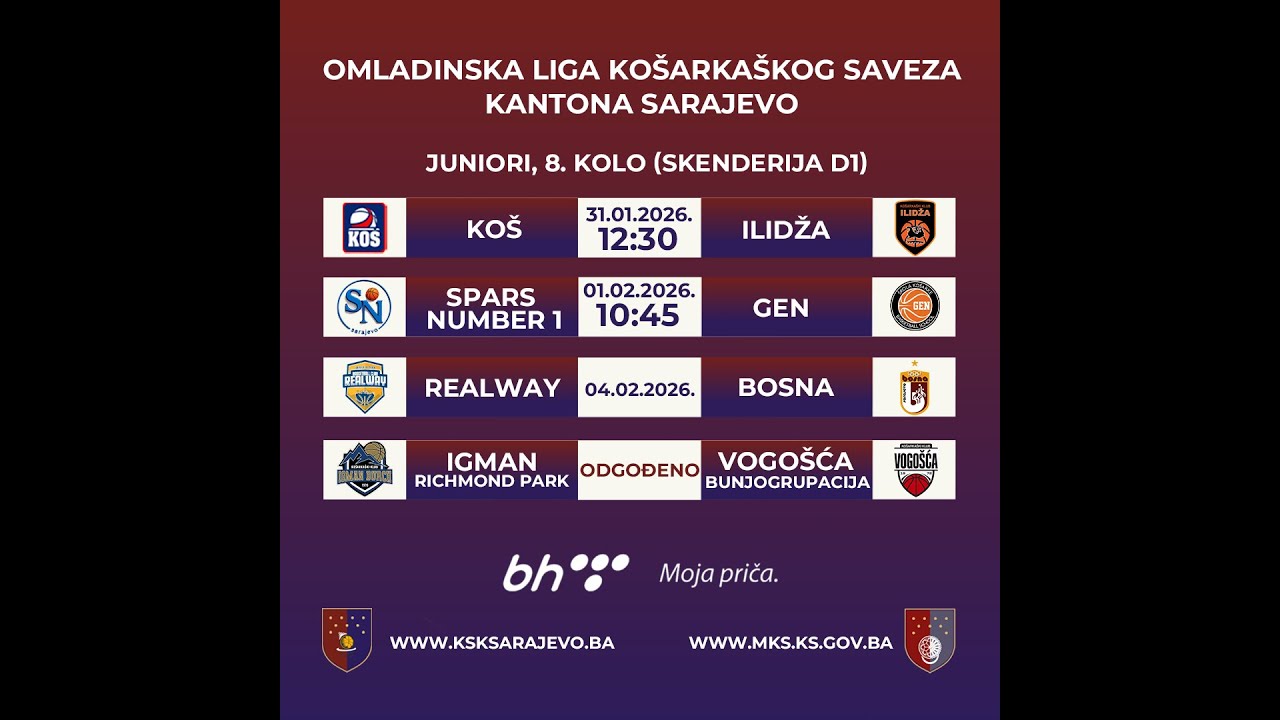 Omladinska liga KSKS: Spars - Gen U18