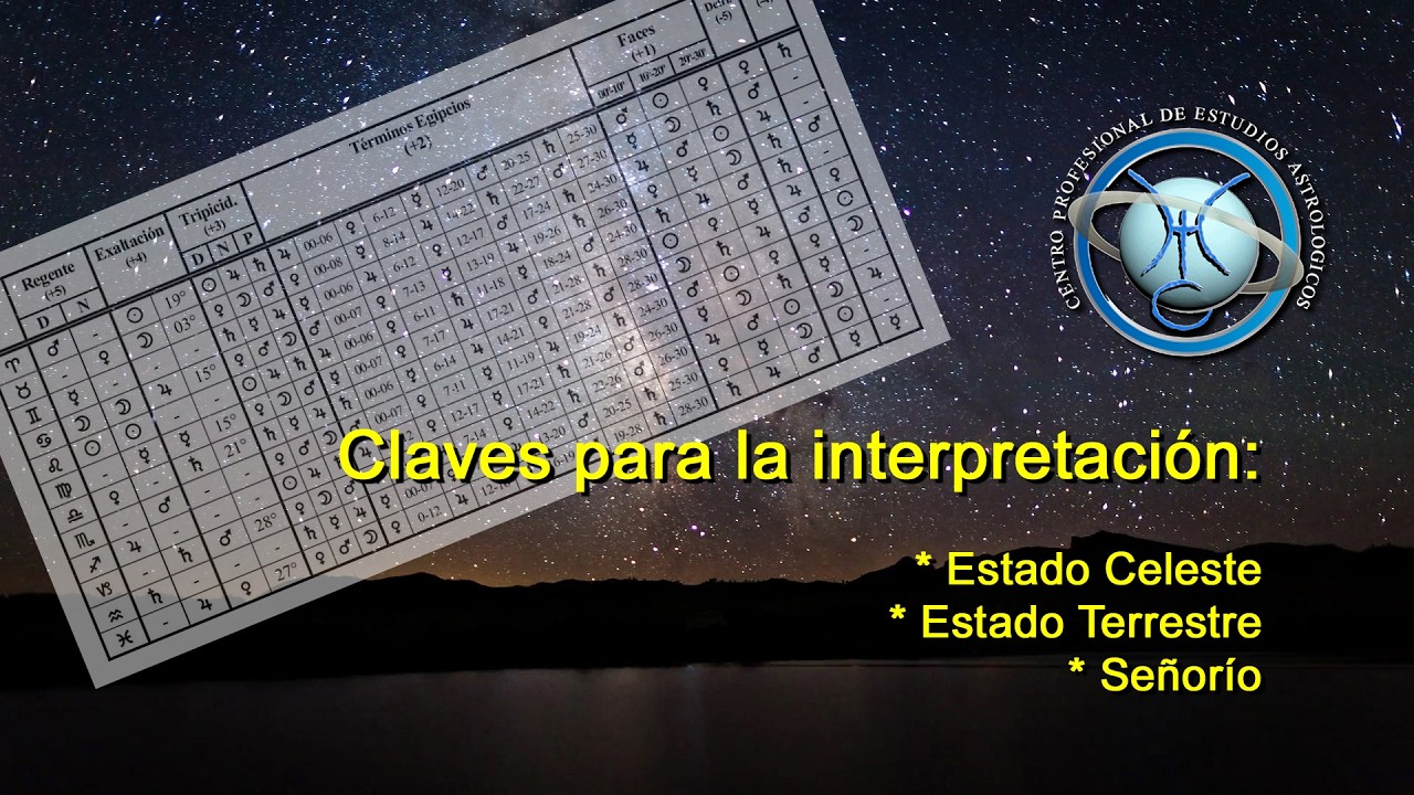 Estado celeste, terrestre, señorio.