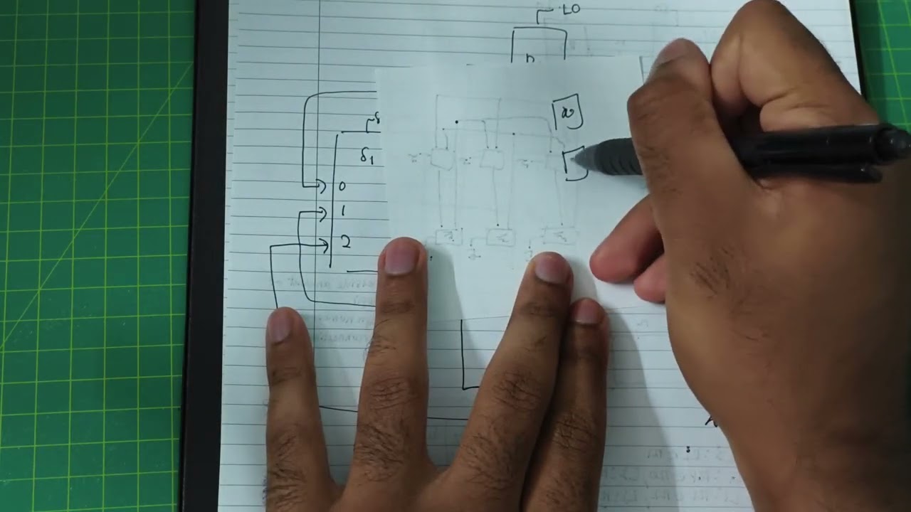 Mux Based Register Transfer  - Digital Electronics