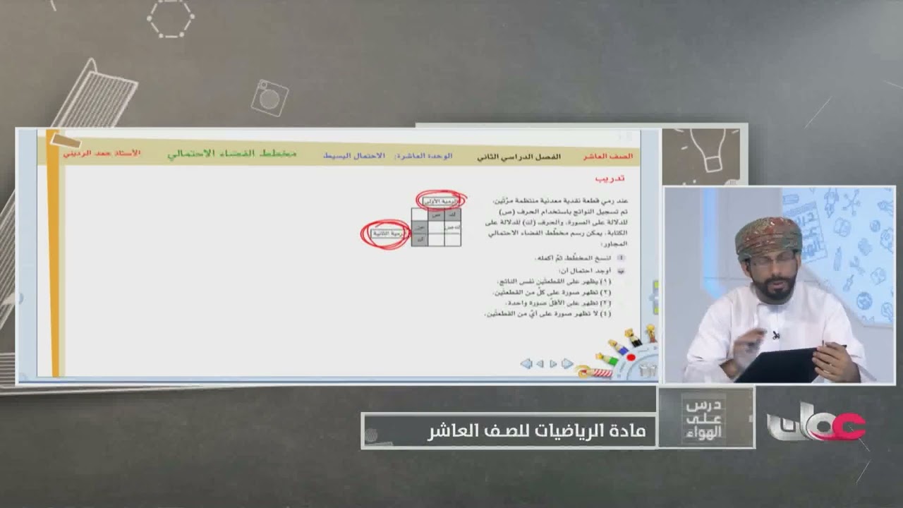 مخطط الفضاء الاحتمالي - رياضيات للصف العاشر الفصل الثاني