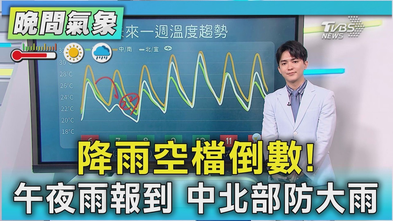 天氣/降雨空檔倒數! 午夜雨報到 中北部防大雨｜氣象主播 吳軒彤｜TVBS氣象站｜TVBS新聞20260406 @TVBSNEWS01