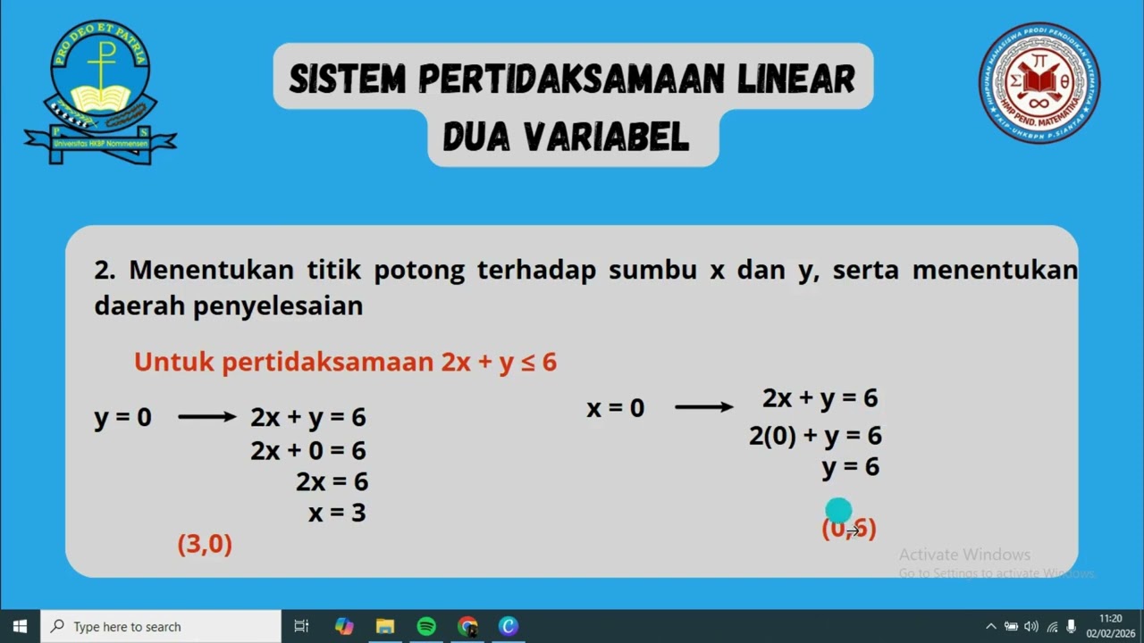 (Tugas Pemrograman Komputasi Matematika) Pertidaksamaan Linear Dua Variabel Menggunakan Desmos