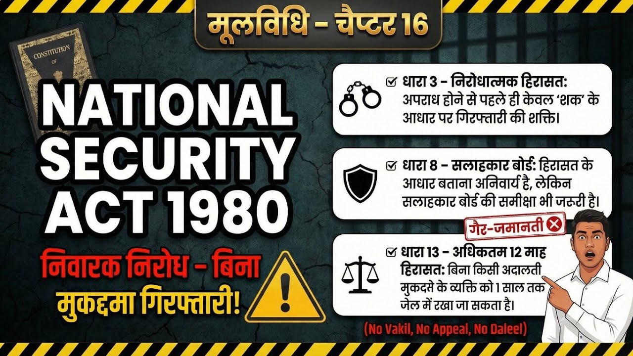 🔥Fundamental Law | National Security Act 1980 | Preventive Detention Understand it in such a way ...