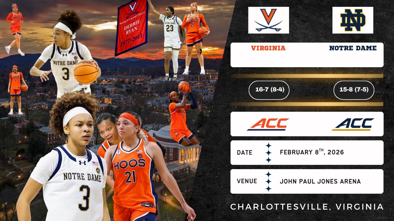 Virginia vs Notre Dame | ACC | 2.8.26