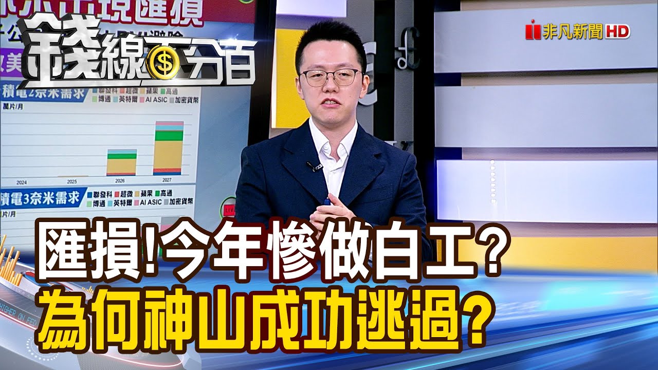 《匯損!今年慘做白工? 為何神山成功逃過?》【錢線百分百】20250721-10│非凡財經新聞│