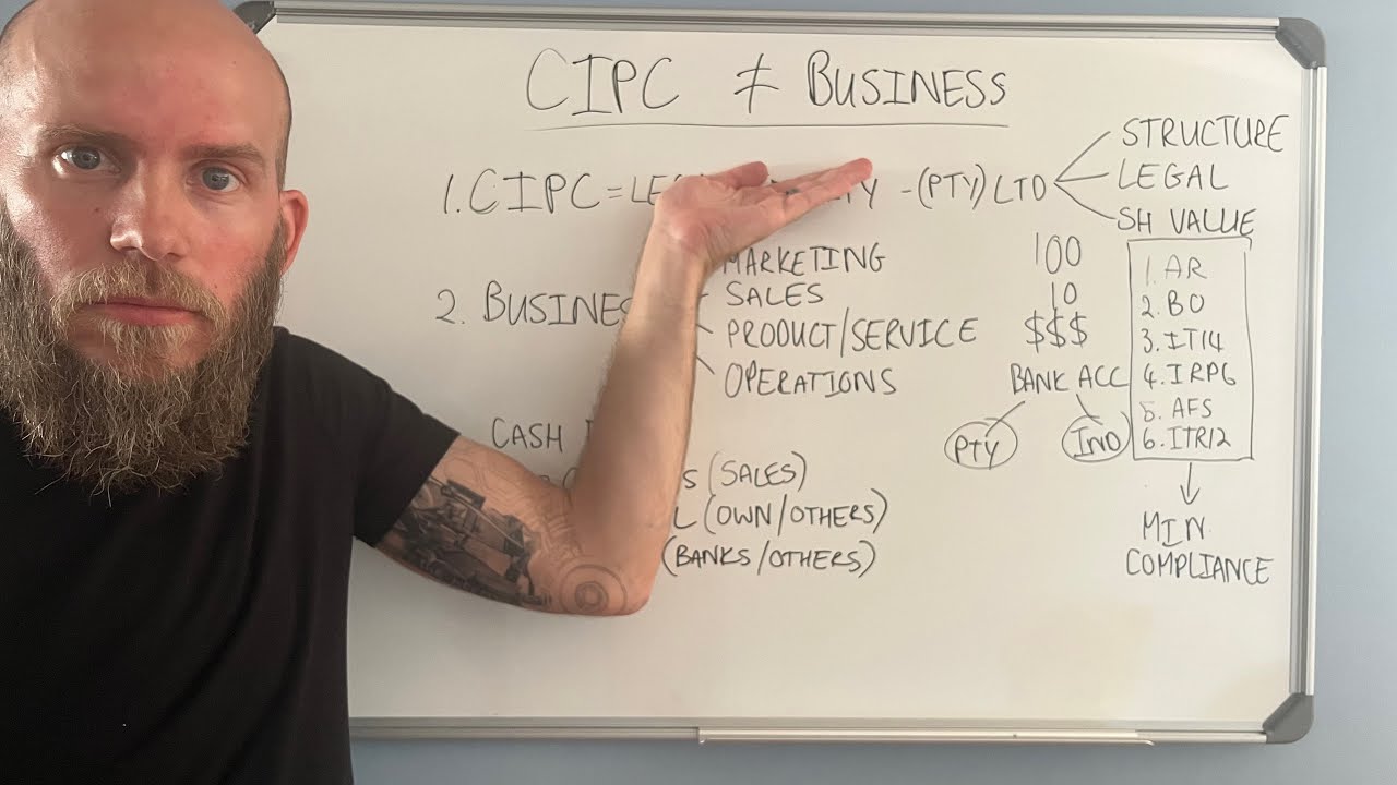 Registered on CIPC? That Doesn’t Mean You Have a Business