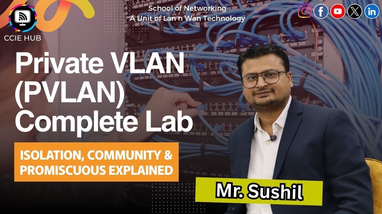 Private VLAN (PVLAN) Complete Lab | Isolation, Community & Promiscuous Explained | CCIE HUB