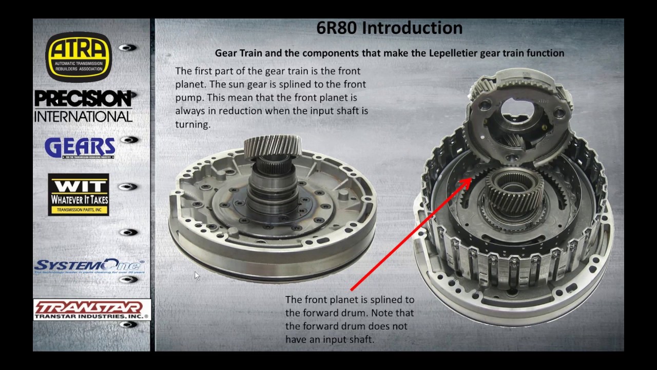 6R80 Introduction Webinar - 5/2/17