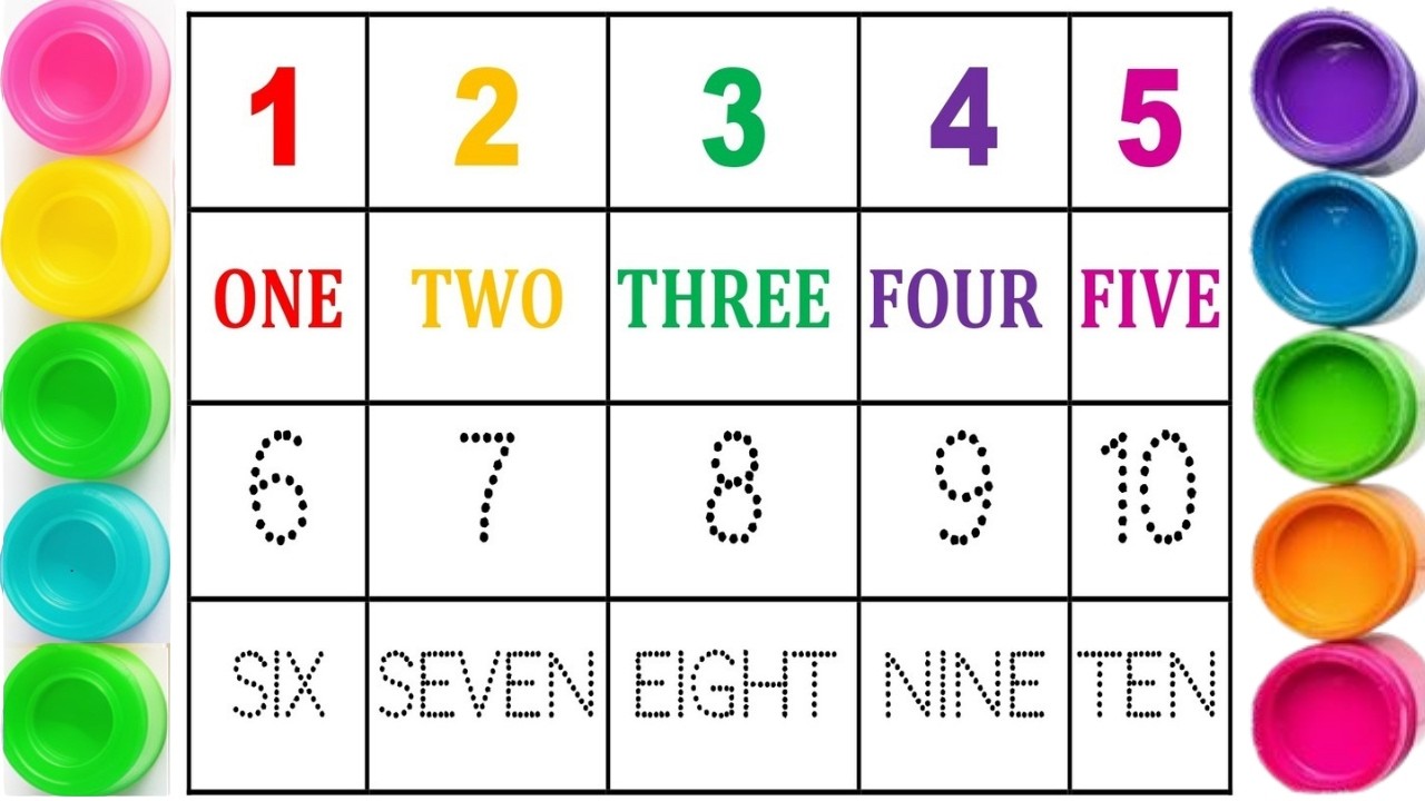 Numbers 1 to 10 with Spelling | Kids Learning Video Counting + Spelling for Kids | #kidslearning