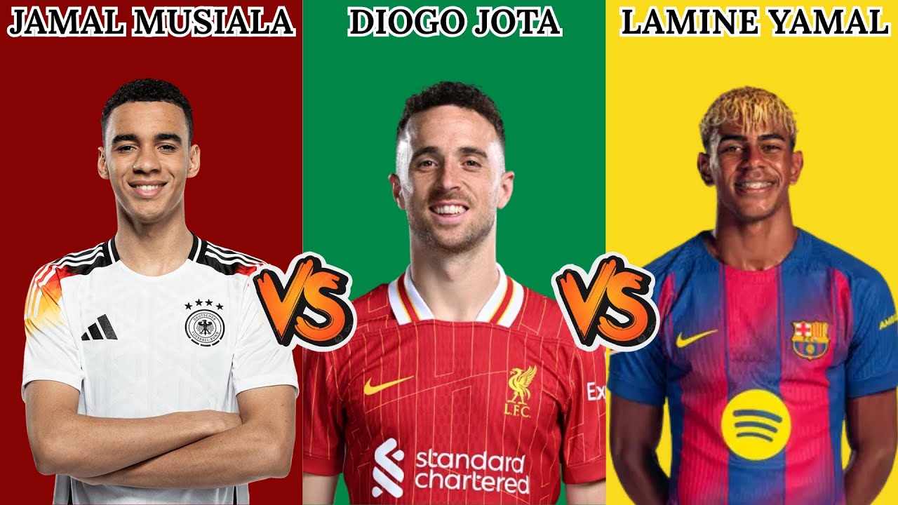 Comparison: Diogo Jota vs Lamine Yamal vs Jamal Musiala | The Ultimate Attackers Battle