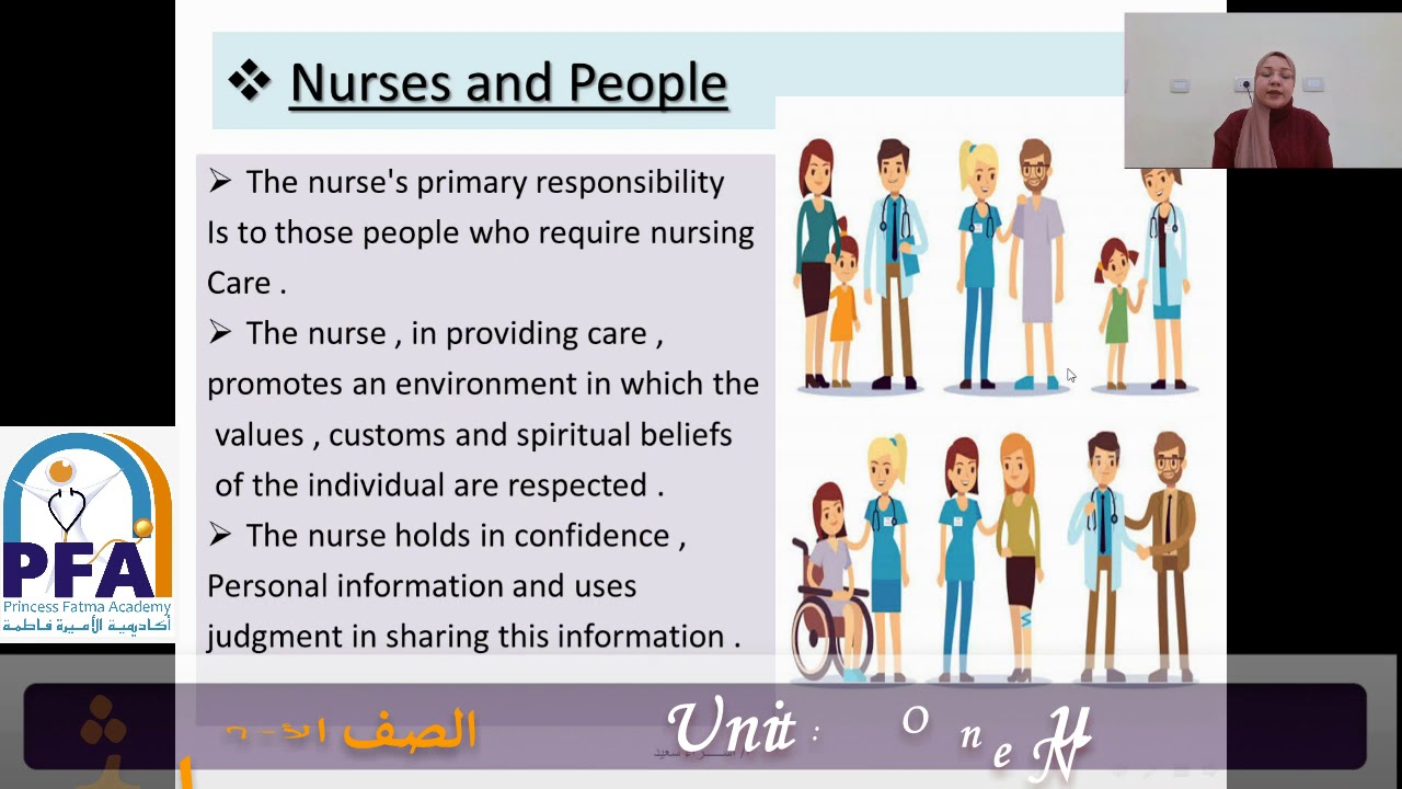 Unit One Nursing مصطلحات طبية-الصف الأول 2021-د. إسراء سعيد