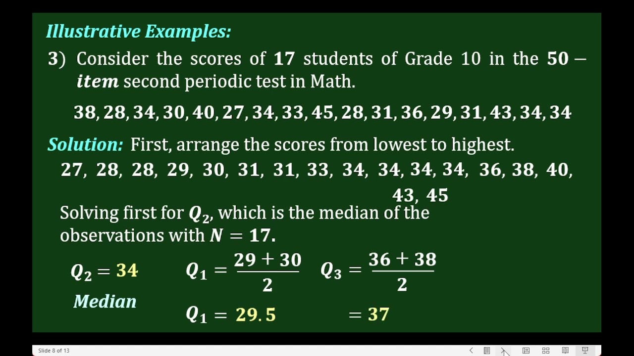 Measures of Position for Ungrouped Data Quartile and Decile