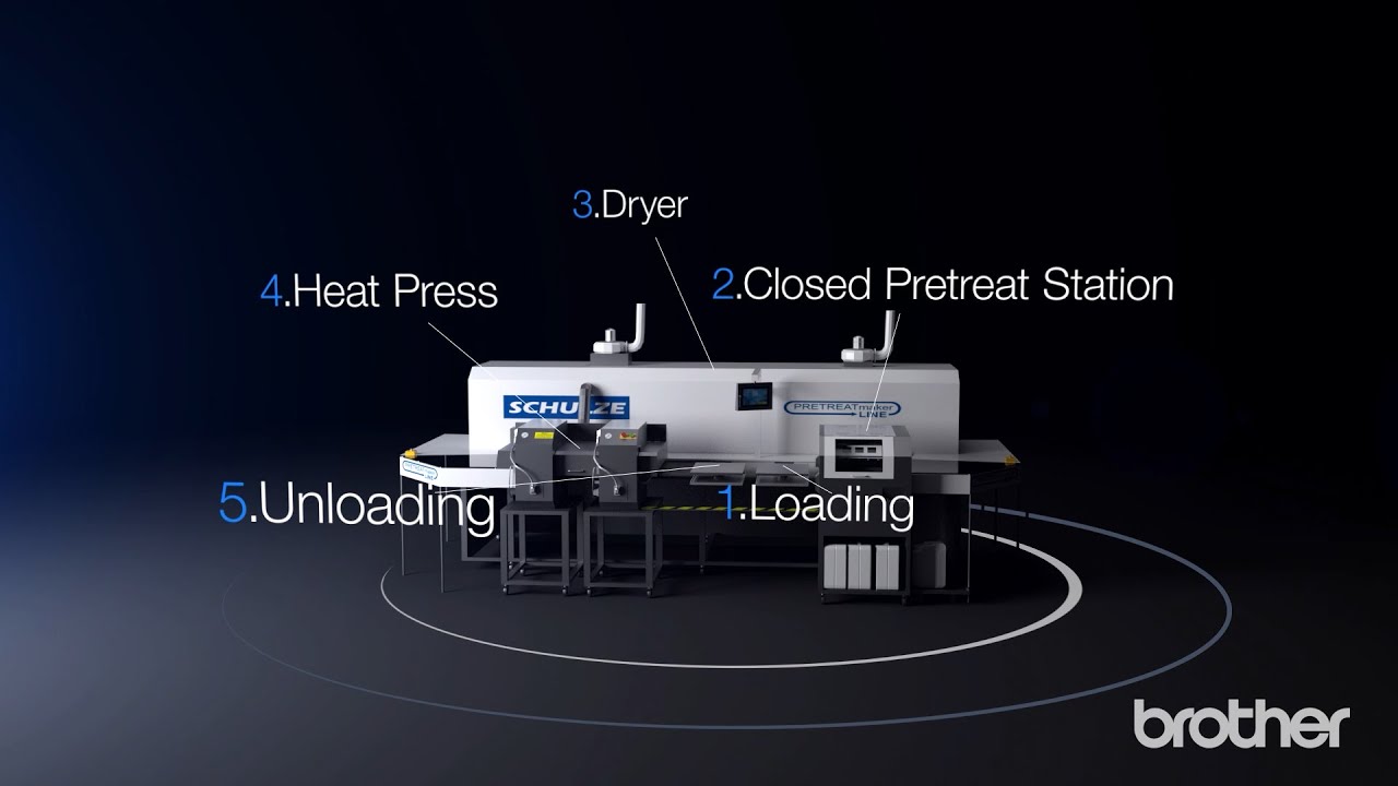 PRETREATmaker Line