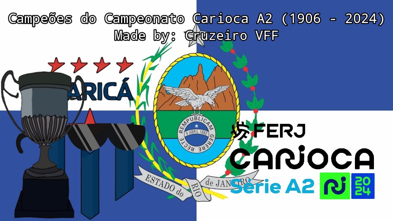 Campeões do Campeonato Carioca A2 (1906 - 2024)