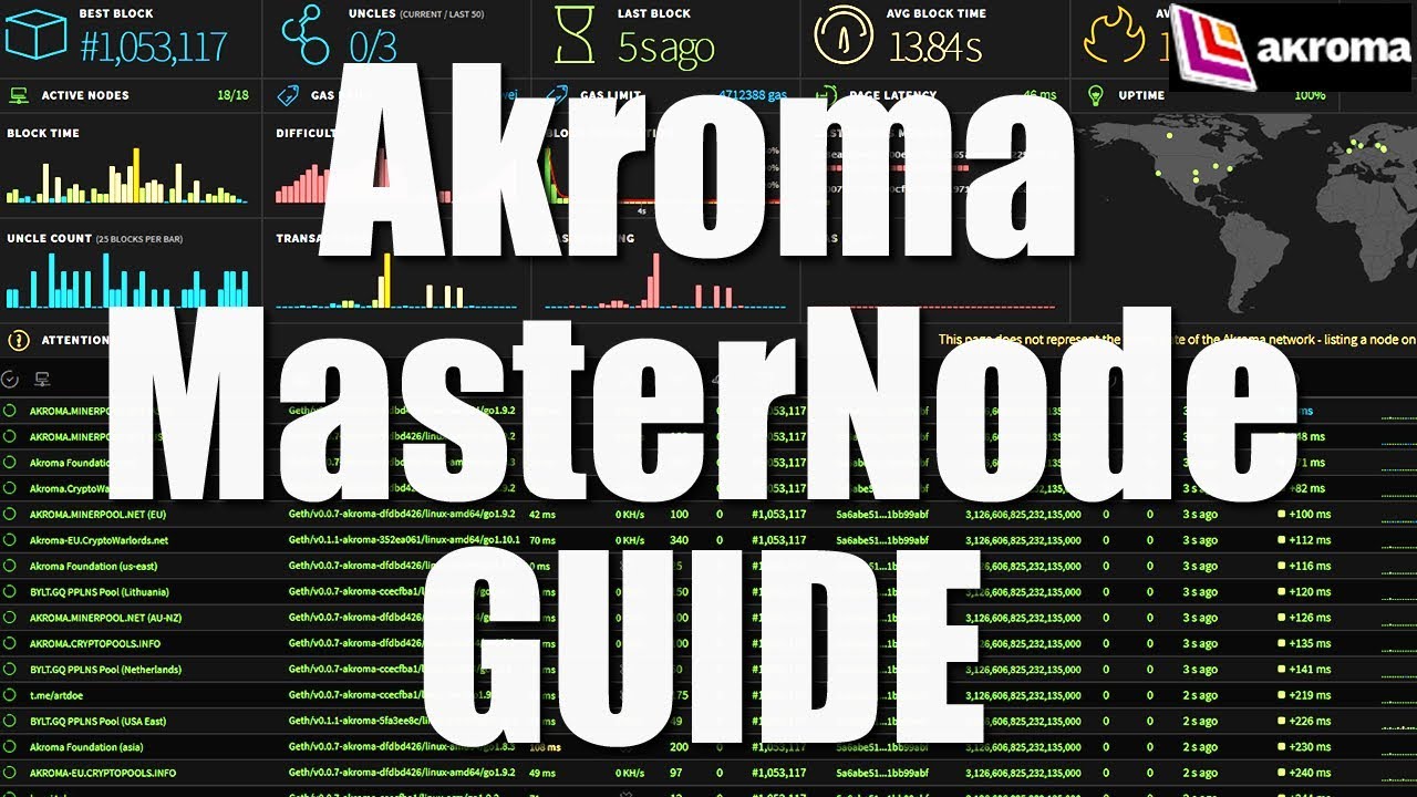 Akroma Masternode Guide - How To Install & Setup Your Own Akroma MN Full Tutorial