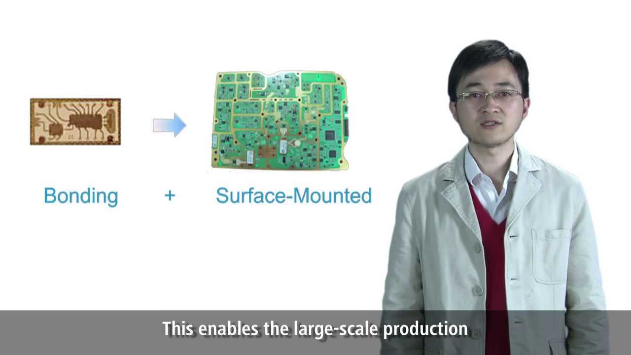 Key Technologies in RTN 380