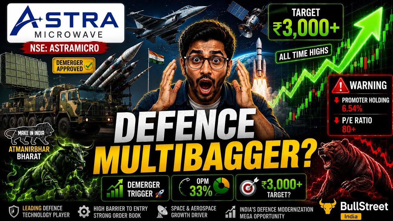 ASTRAMICRO Stock: Demerger + Defence Boom | Buy Now?