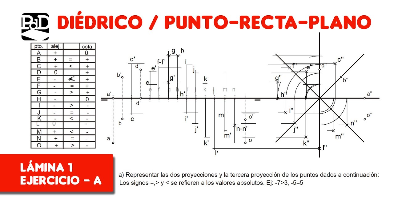 Pag. 01-A - Punto Recta Plano - Ejercicios de Sistema Diédrico (SDO_PRP_L1).