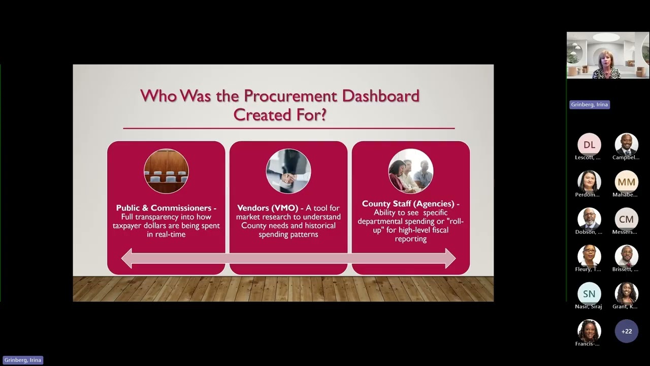 Lunch and Learn: Procurement Dashboard 2.12.26