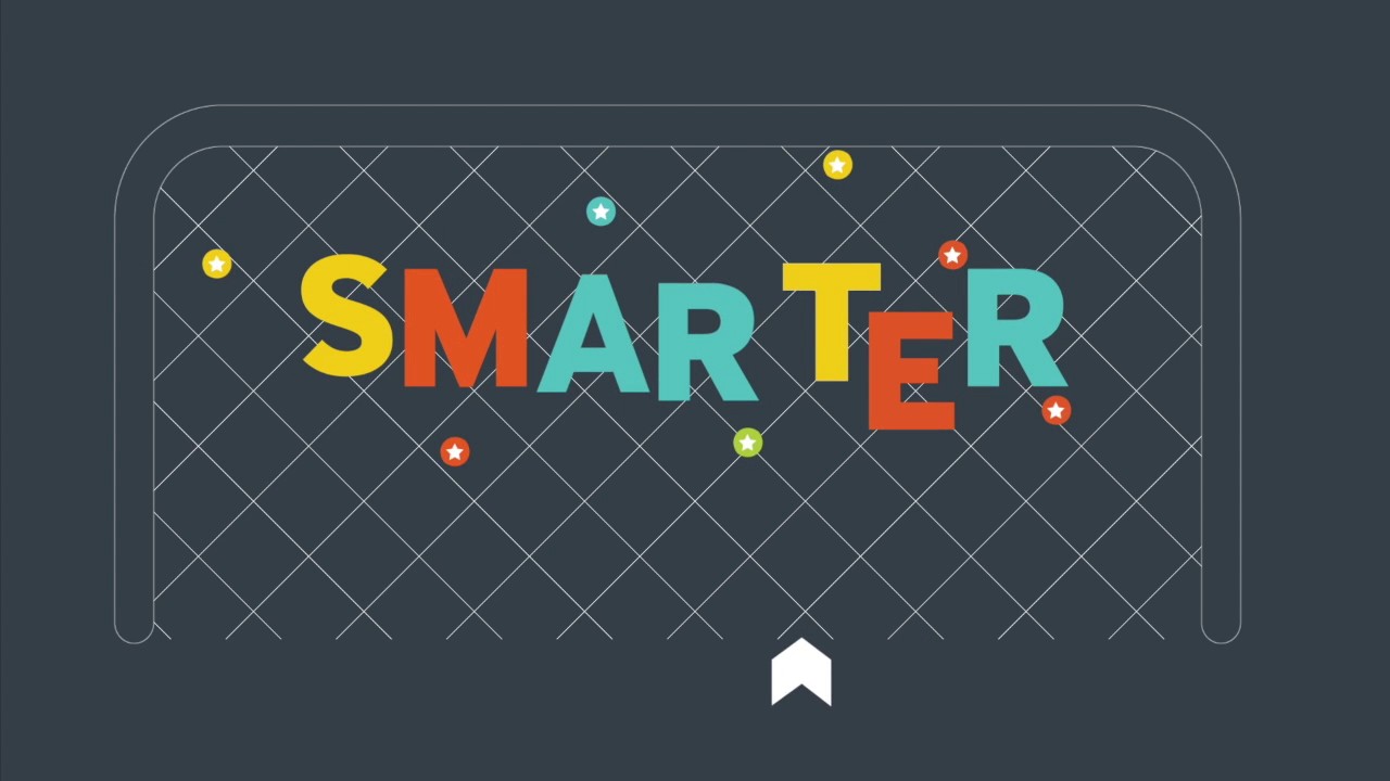 SMARTER goal setting