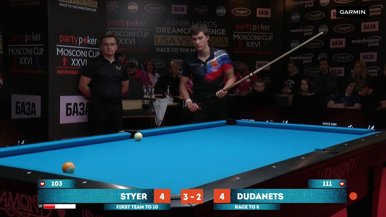 ABNbilliards Dreamchallenge 2019 Day 1 (Matches 1-6) USA vs Russia and ect.