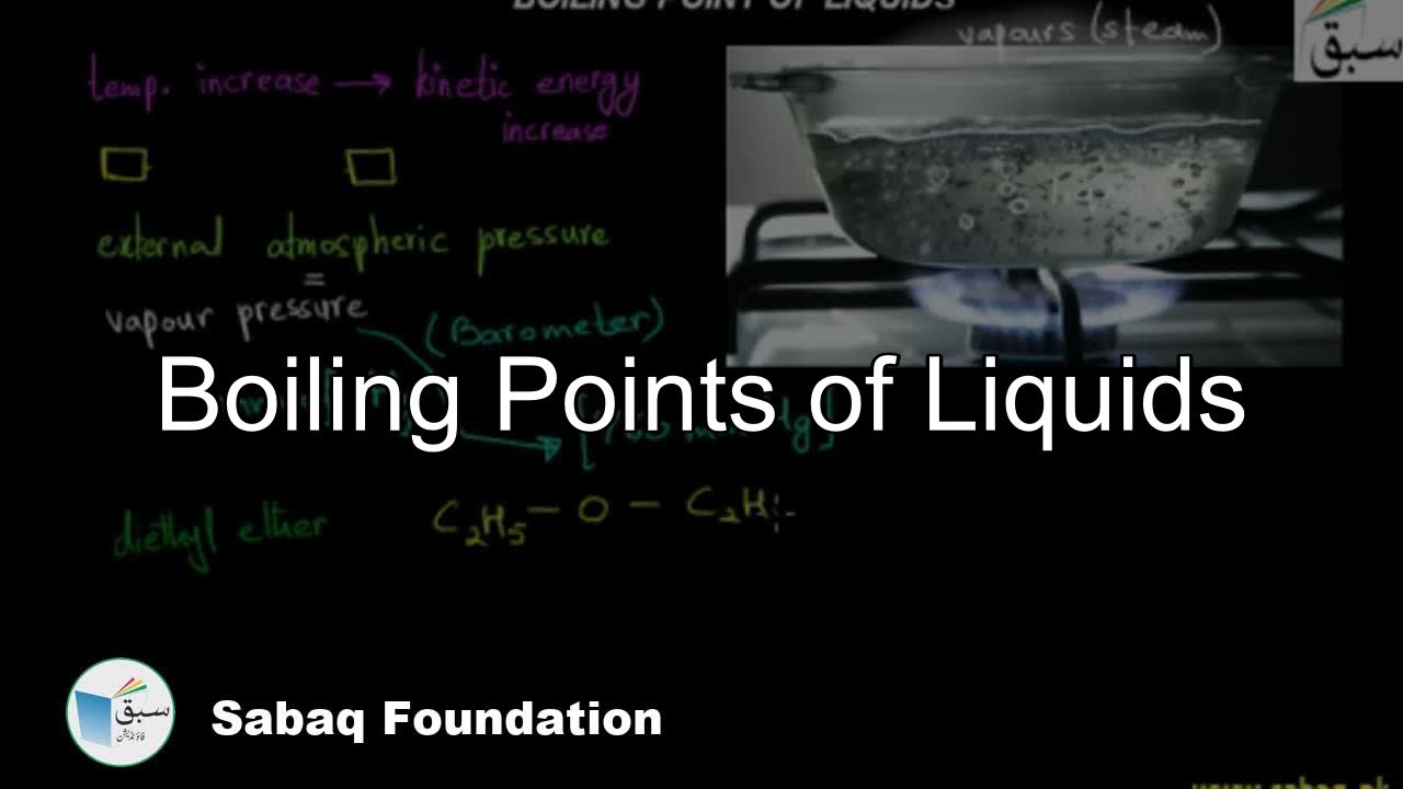 Boiling Points of Liquids, Chemistry Lecture | Sabaq.pk