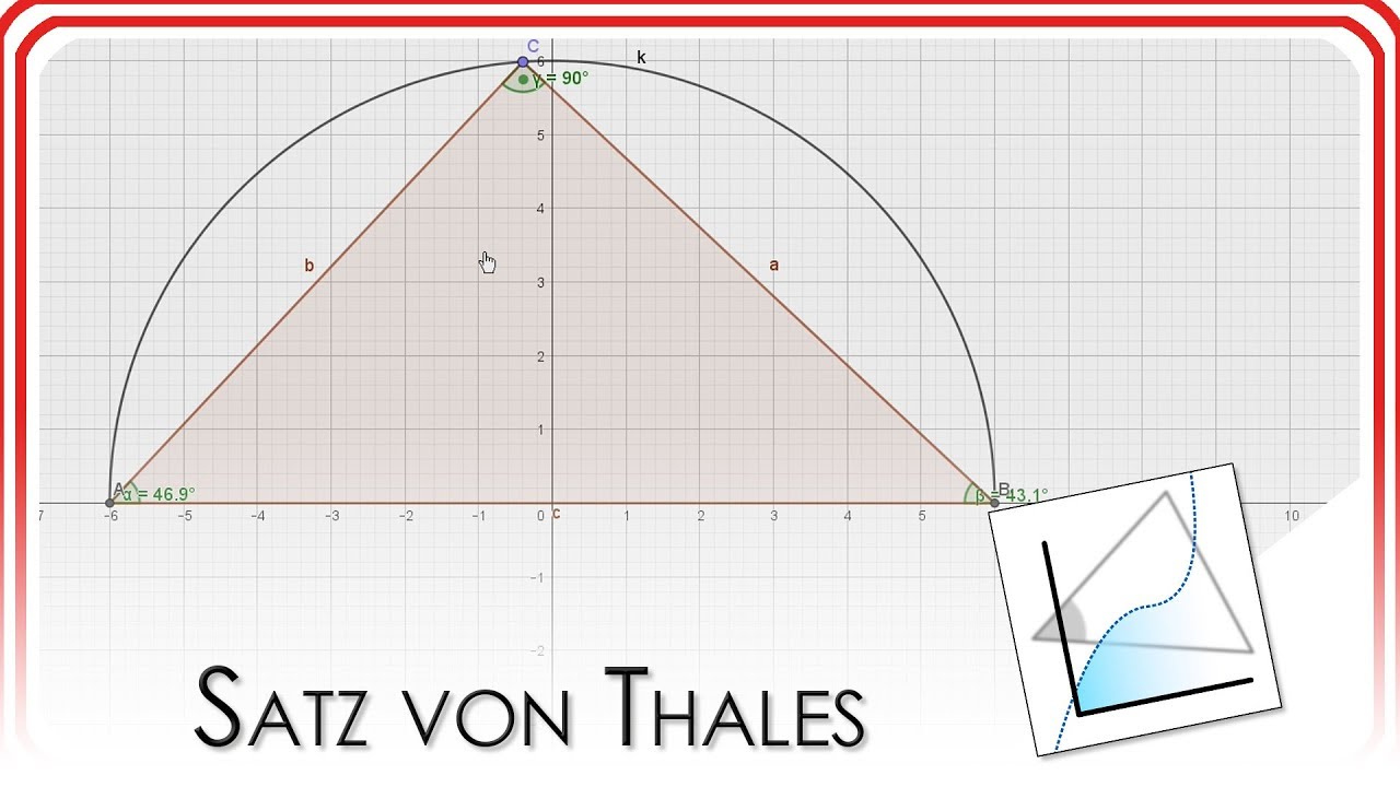 Satz von Thales | GeoGebra EasyGoing
