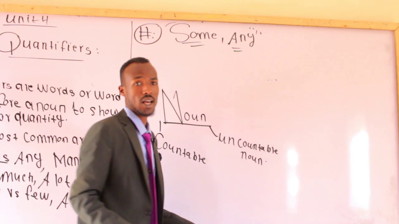English quantifiers part one (Some and Any).
