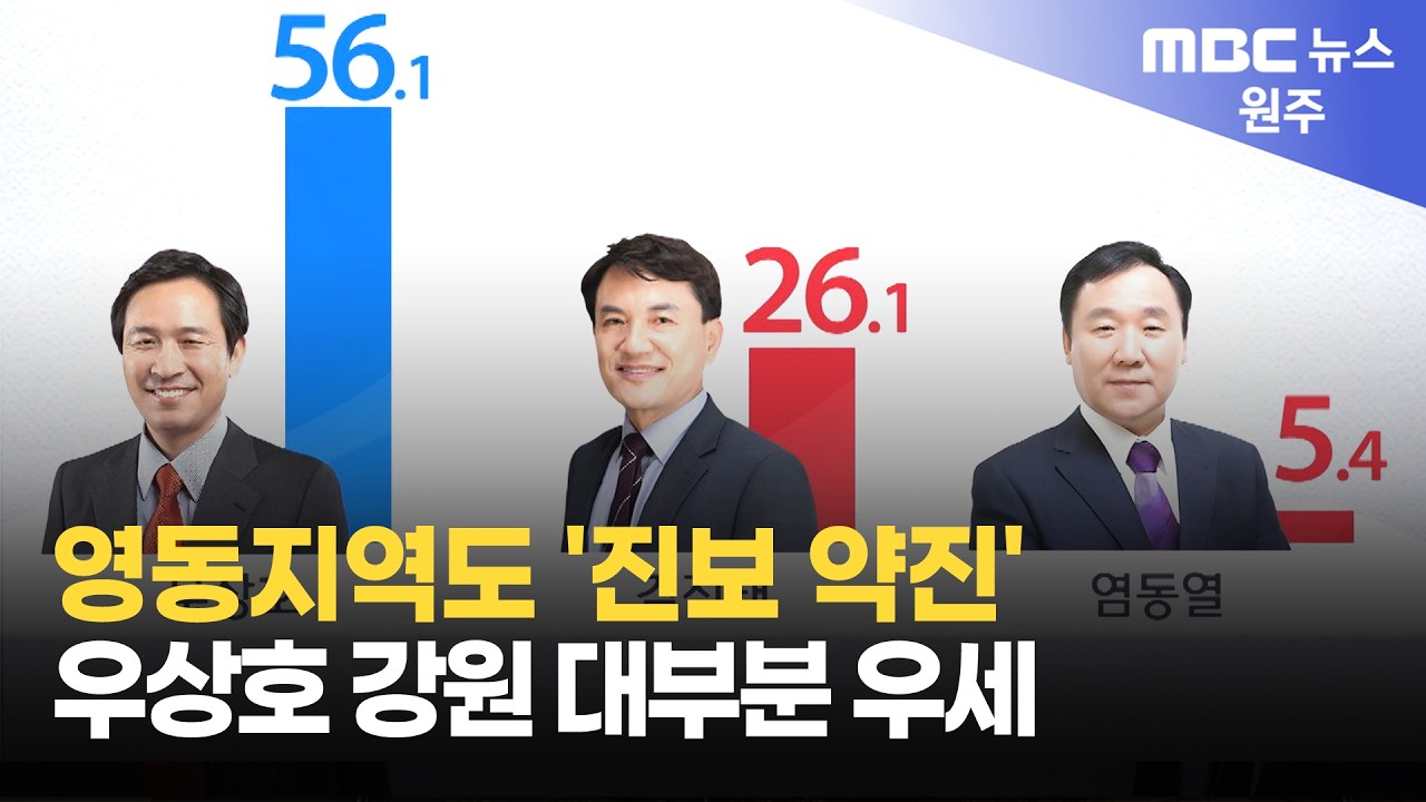 영동지역도 '진보 약진', 우상호 강원 대부분 우세 (2026. 2. 9 원주MBC)