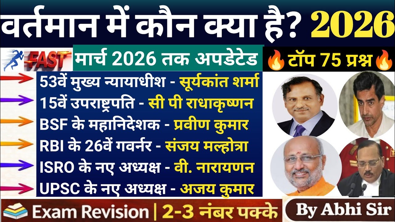 वर्तमान में कौन क्या है 2026 GK | Current affair 2026 | Vartman me kon kya hai 2026 | नई नियुक्तियां
