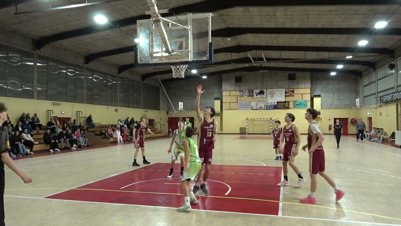 Mixtape Highlights RBC U15-2 B - Cran Pringy - Aller