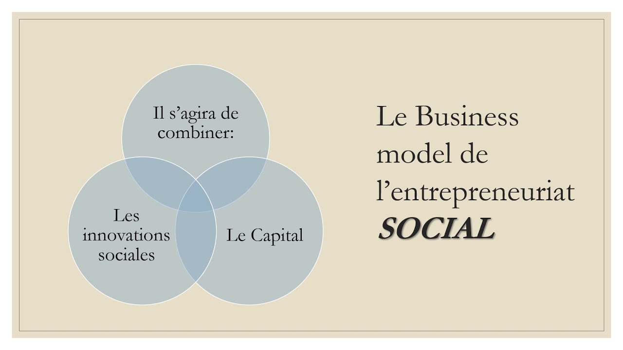 l'Entrepreneuriat Social en toute simplicit&eacute;