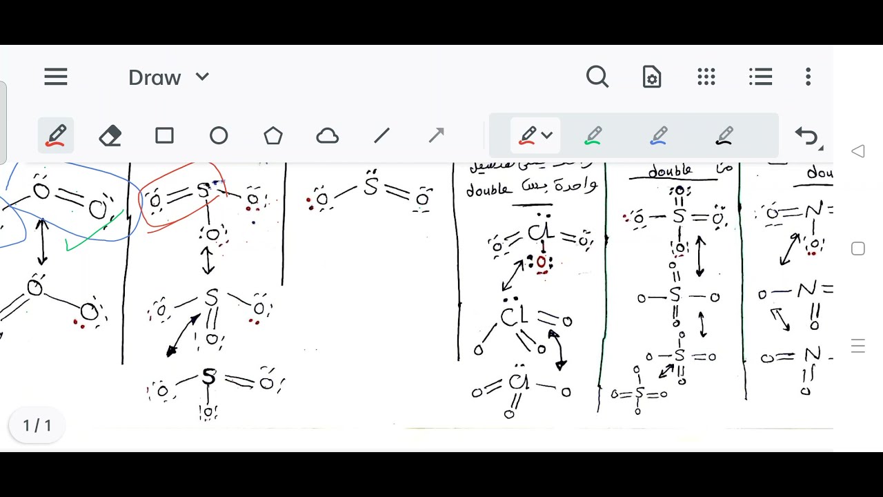 4.3 resonance structure vs Lewis structure