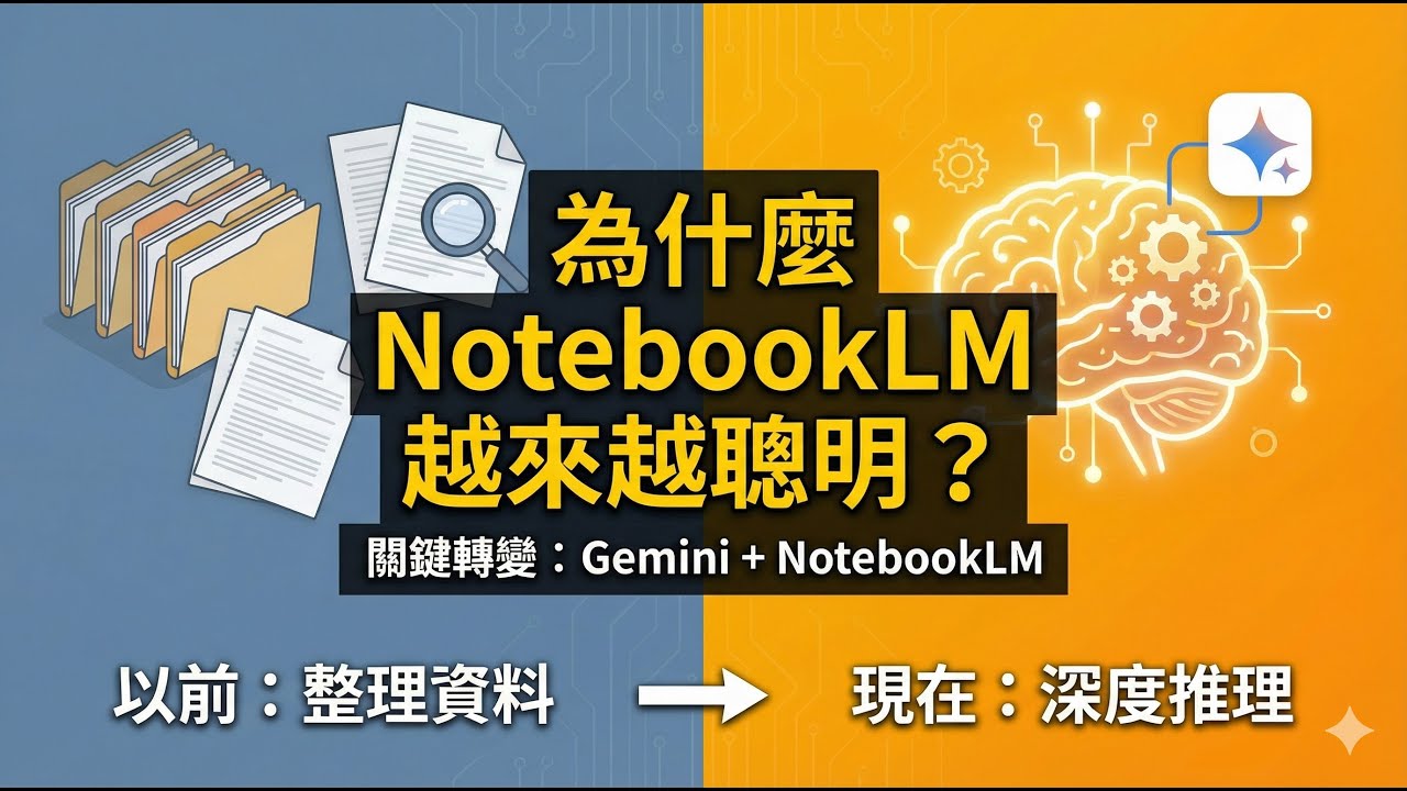 為什麼 NotebookLM 越來越聰明？從整理資料到深度推理的關鍵轉變