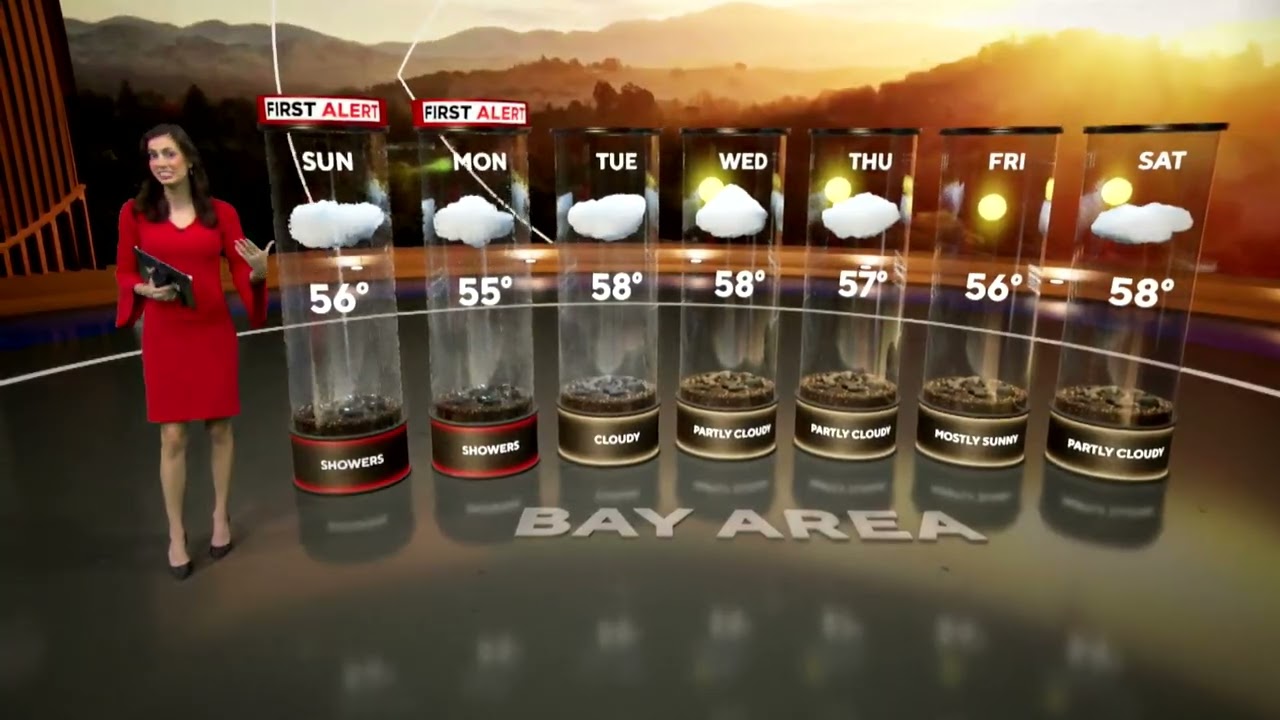 Bay Area 7 Day Forecast: first full week of 2026 is looking a lot drier...