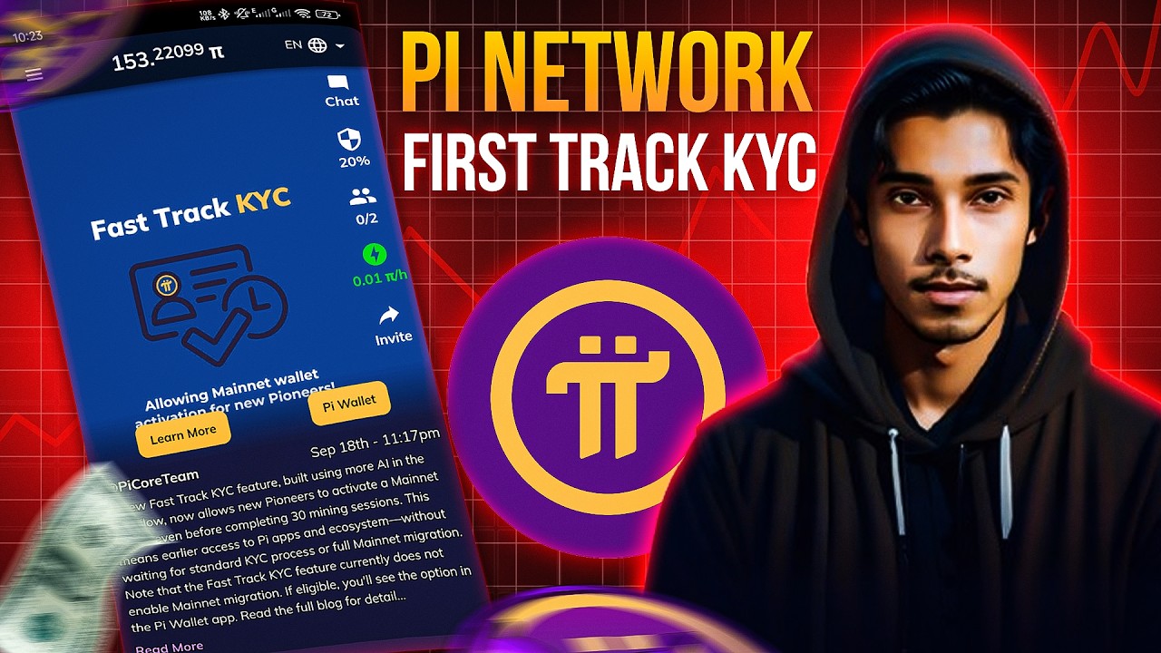 Pi Network Fast-Track KYC Explained | Activate Wallet Earlier!