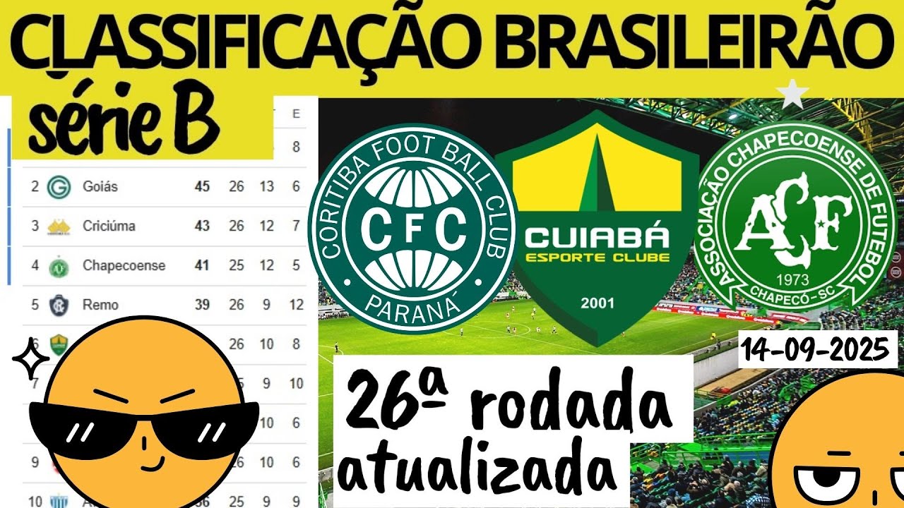 Série B em Alta! Classificação Atualizada Após a 26ª Rodada ⚽📊 Tabela Completa Serie B VIVO Imagens