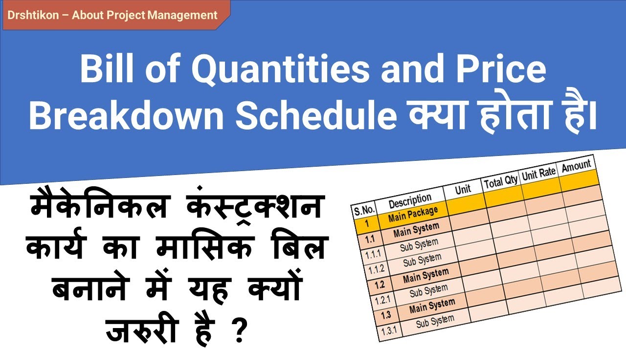 boq | bill of quantity | boq full form | boq means | What is a Cost Breakdown Structure?&ndash;CBS Example