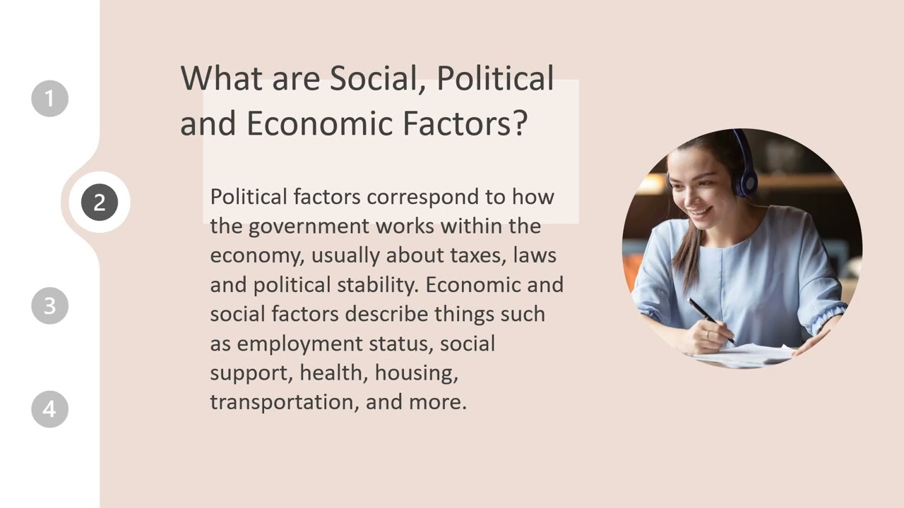 Social Political Economic Factors in Education
