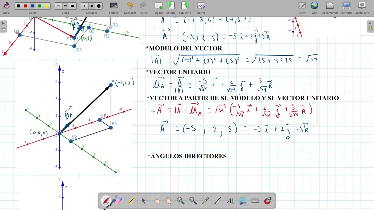 Suma y resta de vectores (vector en el espacio, módulo, vector unitario, ángulos directores)