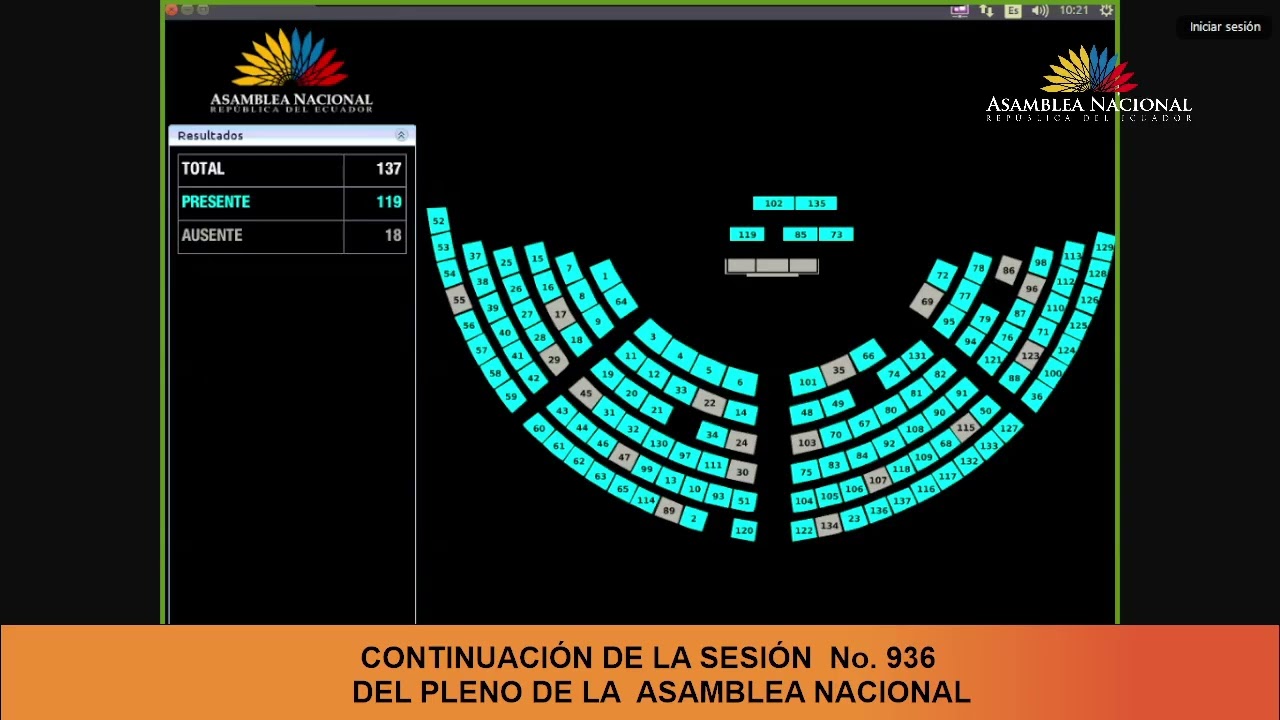 Votación de la moción de la asambleísta Paola Cabezas - Sesión 936