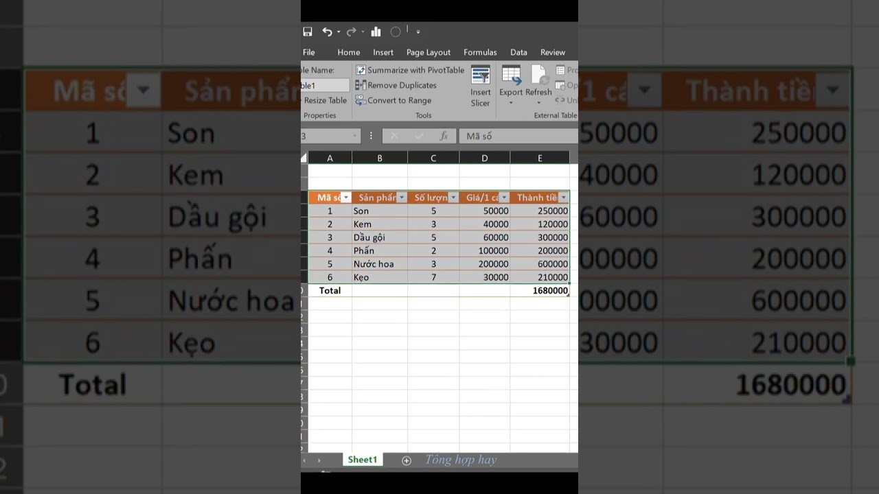 Create automatic cash table in EXCEL. Tạo bảng t&iacute;nh tiền tự động trong EXCEL.